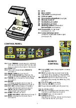 Preview for 3 page of WolfVision VZ-27plus Instructions Manual