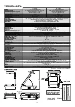 Preview for 15 page of WolfVision VZ-27plus Instructions Manual