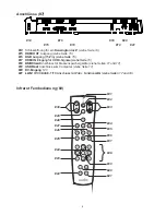 Предварительный просмотр 28 страницы WolfVision vz-8plus 4 Instruction Manual