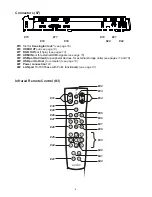 Предварительный просмотр 5 страницы WolfVision VZ-8plus4 Instructions For Use Manual