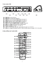 Preview for 8 page of WolfVision VZ-9.4L Instructions Manual