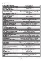 Preview for 28 page of WolfVision VZ-9.4L Instructions Manual