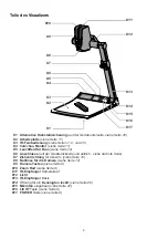 Preview for 36 page of WolfVision VZ-9.4L Instructions Manual