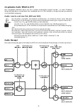 Preview for 52 page of WolfVision VZ-9.4L Instructions Manual