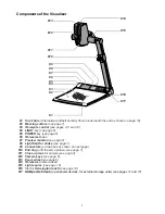 Предварительный просмотр 4 страницы WolfVision VZ-9plus3 Instructions Manual