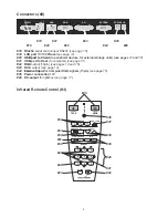 Предварительный просмотр 5 страницы WolfVision VZ-9plus3 Instructions Manual