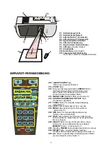 Предварительный просмотр 21 страницы WolfVision VZ-C10 Instructions Manual