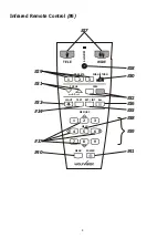 Предварительный просмотр 5 страницы WolfVision VZ-C122 Instructions Manual