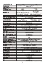 Предварительный просмотр 20 страницы WolfVision VZ-C122 Instructions Manual