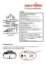 Предварительный просмотр 22 страницы WolfVision VZ-C122 Instructions Manual