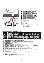 Предварительный просмотр 25 страницы WolfVision VZ-C122 Instructions Manual