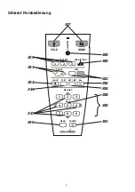 Предварительный просмотр 26 страницы WolfVision VZ-C122 Instructions Manual