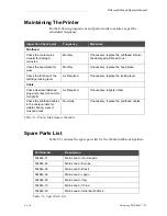 Preview for 135 page of wolke m600 basic Operator'S Manual