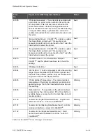 Preview for 147 page of wolke m600 basic Operator'S Manual