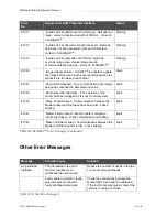 Preview for 149 page of wolke m600 basic Operator'S Manual