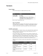 Preview for 162 page of wolke m600 basic Operator'S Manual