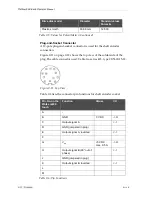 Preview for 163 page of wolke m600 basic Operator'S Manual