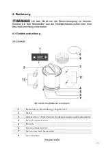 Предварительный просмотр 13 страницы Wolkenstein PC500-IX Instruction Manual