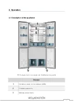 Preview for 57 page of Wolkenstein SCD 400 A++NF BGW Instruction Manual