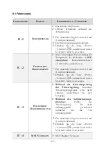 Предварительный просмотр 77 страницы Wolkenstein W23256 Instruction Manual