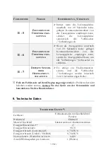 Предварительный просмотр 78 страницы Wolkenstein W23256 Instruction Manual