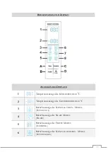 Предварительный просмотр 18 страницы Wolkenstein WFD 410 A++ NF BG Instruction Manual