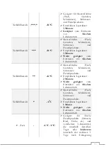 Предварительный просмотр 33 страницы Wolkenstein WFD 410 A++ NF BG Instruction Manual