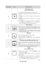 Предварительный просмотр 91 страницы Wolkenstein WMO 14 Instruction Manual