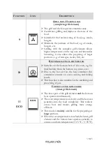 Предварительный просмотр 92 страницы Wolkenstein WMO 14 Instruction Manual