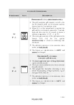 Предварительный просмотр 93 страницы Wolkenstein WMO 14 Instruction Manual