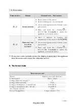 Предварительный просмотр 102 страницы Wolkenstein WMO 14 Instruction Manual