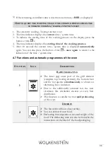 Предварительный просмотр 98 страницы Wolkenstein WMO 7P Instruction Manual