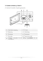 Предварительный просмотр 10 страницы Wolkenstein WMW800-20GB EB Instruction Manual