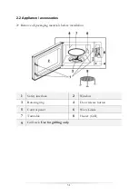 Предварительный просмотр 31 страницы Wolkenstein WMW800-20GB EB Instruction Manual