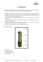 Preview for 15 page of Wolpac WOLGATE III Technical Manual