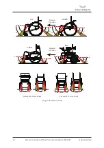 Предварительный просмотр 10 страницы WOLTURNUS A-RUN Manual