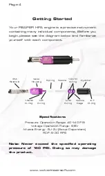 Preview for 4 page of Wolverine Airsoft REAPER GEN Owner'S Manual