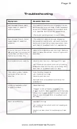 Preview for 9 page of Wolverine Airsoft REAPER GEN Owner'S Manual