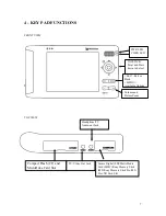 Preview for 7 page of Wolverine ESP 5000 User Manual