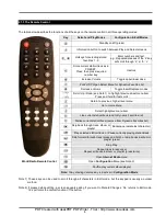 Предварительный просмотр 8 страницы Wolverine WorldRadio User Manual