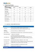 Preview for 5 page of WoMaster LoRa LC144 User Manual