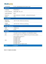 Preview for 7 page of WoMaster LoRa LC144 User Manual