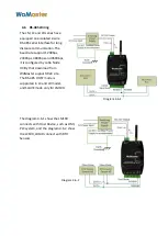 Preview for 14 page of WoMaster LoRa LC144 User Manual