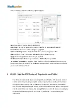 Preview for 32 page of WoMaster LoRa LC144 User Manual