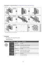 Preview for 20 page of WoMaster WA512G Series User Manual