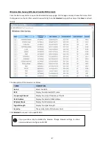 Preview for 47 page of WoMaster WA512G Series User Manual