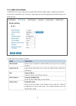 Preview for 51 page of WoMaster WA512G Series User Manual