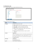 Preview for 57 page of WoMaster WA512G Series User Manual