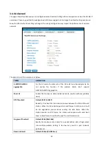 Preview for 58 page of WoMaster WA512G Series User Manual