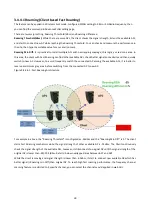 Preview for 60 page of WoMaster WA512G Series User Manual